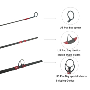 <span class=keywords><strong>Canne</strong></span> à pêche à la <span class=keywords><strong>mouche</strong></span> IM12 Nano Carbon 96'' 10'0'' <span class=keywords><strong>Action</strong></span> Rapide High Modulus 46T Graphite pour la pêche à la truite B02 - Product Image 5