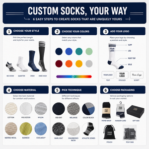 <b>Socks</b> Manufacturer Custom Sport <b>Socks</b> Cycling <b>Socks</b> Running <b>Socks</b> Mens Sports <b>Socks</b> Athletic <b>Socks</b> Bulk <b>Socks</b> Custom Logo <b>Socks</b> - Product Image 4