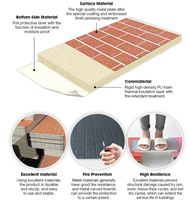 Panneau sandwich en aluminium imperméable et ignifuge pour revêtement mural extérieur et tuiles de toiture isolées thermiquement