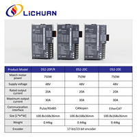 Lichuan basse tension 48V19A 3000 tr/min 2.4N.m Kit de contrôleur de pilote de servomoteur 750W DC Kit de pilotes de servomoteur pour perceuse