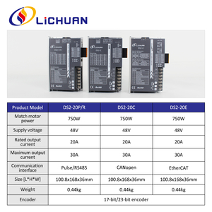 Lichuan perlengkapan pengendali Driver Motor <span class=keywords><strong>Servo</strong></span> 3000 W DC Driver Motor <span class=keywords><strong>Servo</strong></span> 2,4 N.m tegangan rendah 48V19A 750 RPM untuk mesin bor - Product Image 3