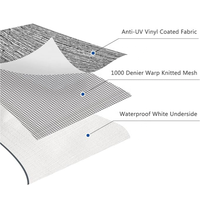 Tissu de remplacement en PVC tissé enduit imperméable pour auvent de camping-car, caravane, remorque, camion, prix usine