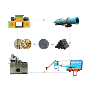 Línea de Producción de Carbón Comprimido de Alta Eficiencia, Máquina de Carbón de Biomasa para Virutas de Bambú, Mazorcas de Maíz y Cáscaras de Cacahuete - Product Image 1