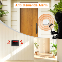 Sistem Alarm Keypad Nirkabel Portabel Staniot K300 433MHz LoRa Panel Anti Maling Fungsi Bel Pintu Deteksi 500M Aplikasi Remote