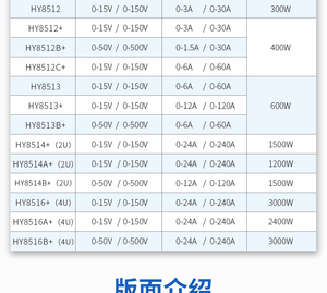 Haoyi HY8511 DC beban elektronik memiliki daya Output 150W dan melakukan pengambilan sampel sinkron pada 500KHZ - Product Image 6