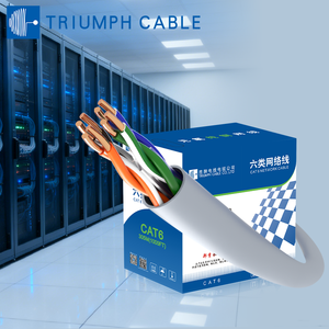 Câble de signal de contrôle industriel avec gaine TPE/FEP/PUR, câble de charge rapide USB-C tressé HSD, câbles de communication, câble de données - Product Image 5