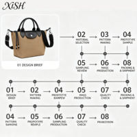 Tas Selempang Wanita Bahan Nylon Anti Air Dengan Aksen Kulit Asli Untuk Kerja, Perjalanan, Resale, Bisnis