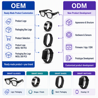 Lunettes caméra ultra-fines avec WiFi sans fil, surveillance à distance, diffusion vidéo en direct, caméra de surveillance pour nounou, lunettes intelligentes