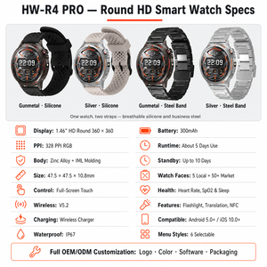 Reloj Inteligente HW-R4 PRO de 1.46 Pulgadas, 360x360, 328 PPI, Traducción con un Clic, Linterna, IP67, Carga Inalámbrica, OEM, Disponible en Fábrica - Product Image 2
