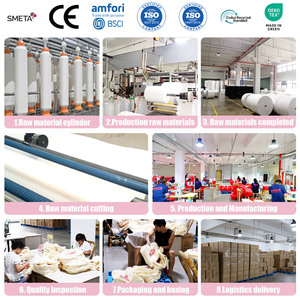 Sac <span class=keywords><strong>isotherme</strong></span> pliable personnalisé en tissu non tissé écologique, imprimé, pour le déjeuner, de qualité alimentaire, thermique et imperméable - Product Image 6