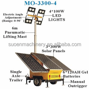 Tour d'éclairage solaire mobile haute performance 4*100W, étanche IP65, mât télescopique de 7m pour extérieur - Product Image 5