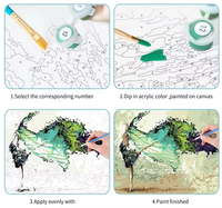 Kit de peinture par numéros DM-R81 DIY Portrait, peinture décorative murale, œuvre d'art encadrée, peinture par numéros pour adultes, acrylique
