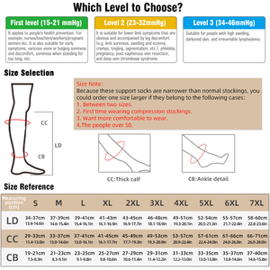 Chaussettes de compression ODM 20-30 mmHg antidérapantes, respirantes, pour le soin, les voyages, l'athlétisme, de qualité médicale, à pression ferme, prix usine CFDA - Product Image 3