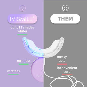 IVISMILE viola Kit di sbiancamento dei denti senza fili luce e Gel scatola di colore Set di imballaggio avanzato dispositivo dentale - Product Image 4