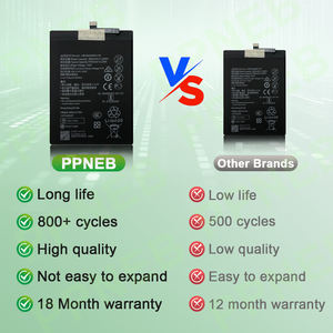 Batterie OEM de haute qualité pour téléphones Huawei <span class=keywords><strong>Honor</strong></span> X7b X7c X9 6X 7X 8X 4 5 6 <span class=keywords><strong>7</strong></span> Pro Batterie polymère Li-ion certifiée CE MSDS PSE - Product Image 2