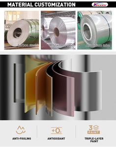 ARODDY Expédition en 24h Livraison Rapide <span class=keywords><strong>Tringle</strong></span> à Rideaux en Acier Carbone Équilibré 43,3-78,7 Pouces à <span class=keywords><strong>Pression</strong></span> Uniforme - Product Image 6