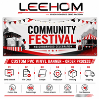 Bannière en vinyle PVC durable et imperméable, personnalisée, directement de l'usine, pour toile de fond de scène de festival communautaire et affichage d'événements de quartier
