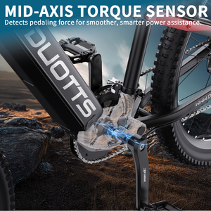 จักรยานไฟฟ้า EU UK Stock Duotts E29 Dirt Mountain E Bike Cycle Ebike E-Bike Electrique E29 Eu Warehouse Ready Stock DUOTTS C29 29 นิ้ว City Ca - Product Image 6