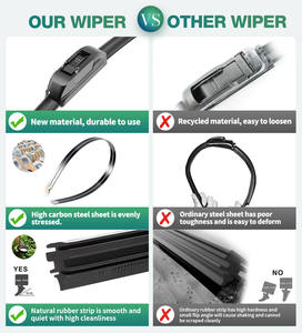 Limpiaparabrisas de limpieza OEM 2025, limpiaparabrisas automáticos, limpiaparabrisas universal para coche Hyundai Elantra - Product Image 2