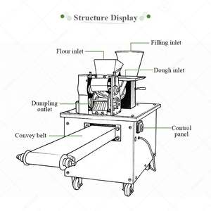 Máquina Automática Multifuncional para Hacer Empanadillas Grandes y Rellenas / Máquina para Producción de Empanadillas - Product Image 3