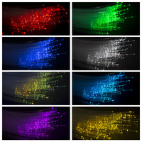 Plafonnier à fibre optique colorée rvb 12V, 200 pièces, 0.75mm, 2m, fibre optique, éclairage de toit de voiture, lumière d'étoile