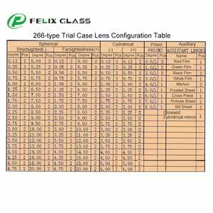 Juego de Lentes de Prueba para Optometría FELIX OPTICAL JS-266 2025, con Vidrio Óptico, Certificado CE y EPA para Instrumentos Ópticos - Product Image 5