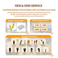 Baterai Silinder Lithium NCM 18650 JP30 3000mAh 3.7V 40C High Rate Grade A untuk Peralatan Listrik, E-bike, Senter, Mainan RC