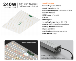 Hongyi quang phổ đầy đủ lượng tử dẫn phát triển bảng ánh sáng 120W/180W/240W/320W xa màu Đỏ 730nm Hướng dẫn sử dụng dimmer IP65 nở giá nhà máy - Product Image 4