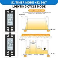 Luz LED para Acuario con Espectro Completo WRGB 24/7, Modo Amanecer, Luz Diurna, Luz de Luna, Modo DIY, Alarma de Temperatura y Soporte Extensible