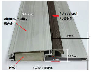 <span class=keywords><strong>Seuil</strong></span> <span class=keywords><strong>de</strong></span> <span class=keywords><strong>porte</strong></span> en aluminium standard américain Shanghai Dofiberone 2025 - Product Image 3