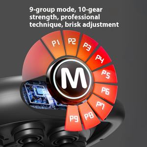 Masajeador eléctrico portátil de 10 modos, pistola de mano, masajeador portátil de tejido profundo, alivio del dolor, 8 masajeador de cabeza y espalda - Product Image 6
