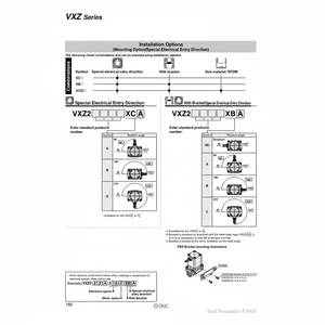 Électrovanne pneumatique SMC VXZ260LZ2AXB Produit de vannes de commande - Product Image 1