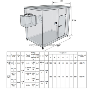 Vente flash : chambre froide mobile, congélateur à marche-pied, stockage -30~-10 degrés, épaisseur des panneaux de 120 mm pour les magasins d'alimentation - Product Image 2