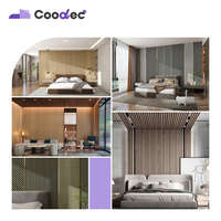 Decoración de pared Wpc Panel de pared Shandong Panel de pared Wpc con alta calidad y buen precio