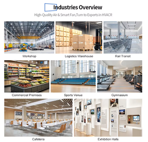 Ventilador Industrial Móvil HVLS de 1.5m, Enfriamiento Rápido, Ahorro de Energía, Ventilación, Reducción de Temperatura Aparente, Gimnasios al Aire Libre, Calor - Product Image 6