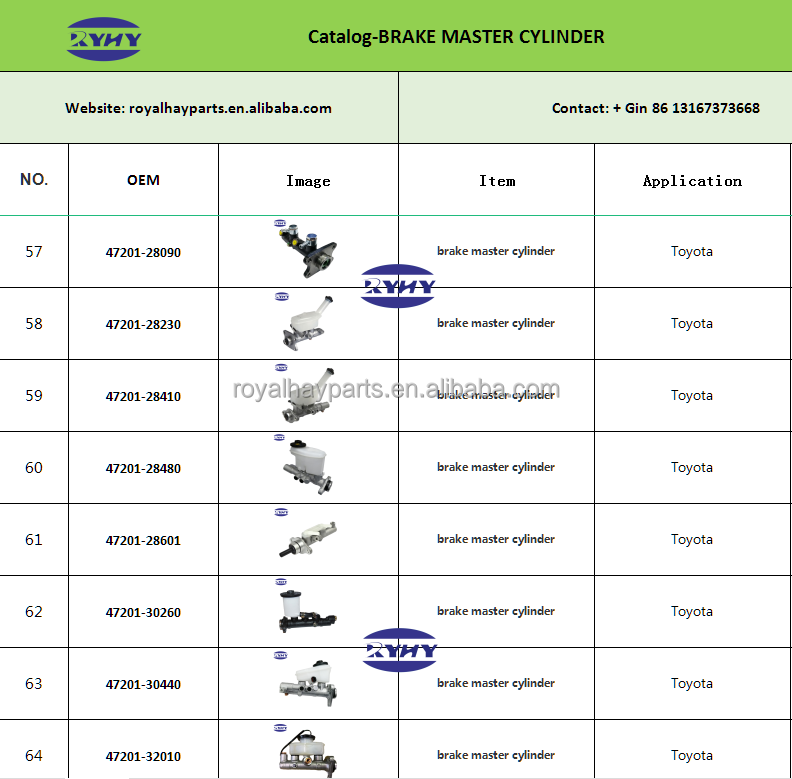 High Quality Brake Master Cylinder 47201-26490 for Toyota