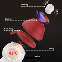 S-Hande Neuerscheinung 5-in-1 Abnehmbarer Masturbator 5 Frequenzen Klitoris- oder Brustwarzen-Stimulator Schneemann Paar-Vibrator