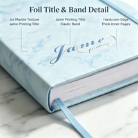 Services d'impression Jame : Carnet de planification personnalisable avec couverture en cuir/tissu, reliure agrafée – Format A4/A5, idéal pour cadeaux promotionnels