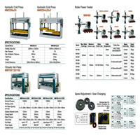 Presse hydraulique à quatre colonnes et deux poutres MAMIMAC avec système servo, pompe, PLC et composants d'engrenage