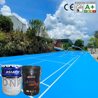 Peinture personnalisée en silicone PU SPU pour terrain de basket-ball