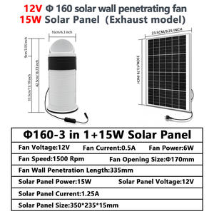 ชุดพัดลมระบายอากาศพลังงานแสงอาทิตย์ 15 วัตต์ แบบ OEM/ODM ขายส่ง พร้อมลูกปืนคู่ ปรับแต่งโลโก้ได้ สำหรับระบายอากาศในห้องใต้ดินและห้องใต้หลังคา จำนวนมาก - Product Image 6