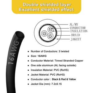 สายเคเบิลลำโพง Zhong Hua Jiang UL2464 16AWG 16/3 3 แกน สายป้องกันสัญญาณรบกวน CNC สำหรับเครื่อง CNC Router, CNC VFD Spindle, เครื่องพิมพ์ 3 มิติ - Product Image 3