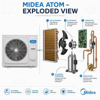Sistema de Bomba de Calor Mini VRF Midea AtomB 60kBtu con Inversor DC R410A y Descongelación Anticorrosión Mejorada para Edificios Costeros