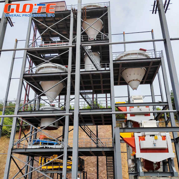 Source Manufacturer High Purity Quartz Silica Glass Sand Production ...