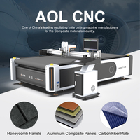 Máquina de Corte CNC de Alta Velocidad AOYOO para Tela de Basalto, Tela de Fibra de Vidrio y Espuma de Fibra de Carbono