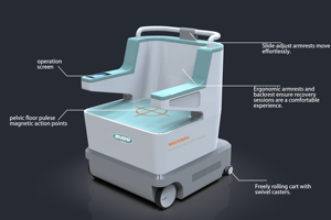 تكنولوجيا كيجل المغناطيسية المتقدمة لوازم علاج إعادة تأهيل أرضية الحوض في المنزل - Product Image 6