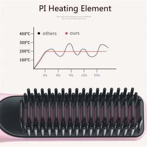 Plancha de pelo Cable de alimentación caliente para plancha de pelo Peine caliente eléctrico Plancha de pelo - Product Image 4