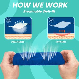 Forros Grandes para Mascarillas Clase I para Mascarillas <span class=keywords><strong>CPAP</strong></span> ResMed F20, Cubiertas Acolchadas Reutilizables, Material Absorbente para el Aceite <span class=keywords><strong>Facial</strong></span> - Product Image 4