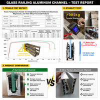 Profilé en U en aluminium pour base de garde-corps en verre, fente pour verre feuilleté 8+8mm, balustrade sans cadre pour balcon, diverses couleurs disponibles