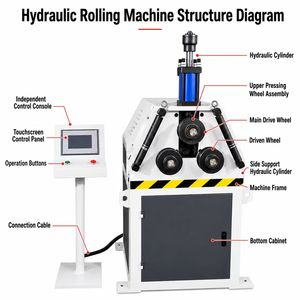 3 <b>Roller</b> Pipe Rolling Machine with Quick Die Change System for Multiple Profile Section Bending - Product Image 6